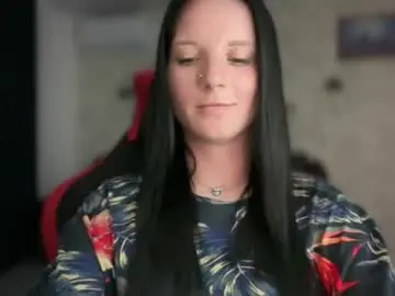 Chaturbate Nude Webcam of sweetshy99