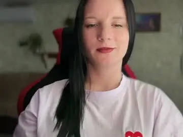 Chaturbate Nude Webcam of sweetshy99