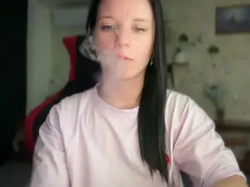 Chaturbate Nude Webcam of sweetshy99