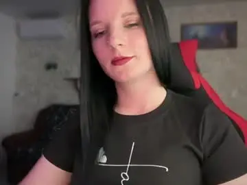 Chaturbate Sex Cam of sweetshy99