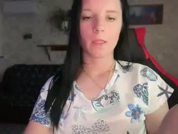 Chaturbate Nude Webcam of sweetshy99