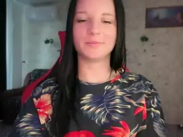 Chaturbate Adult Webcams of sweetshy99