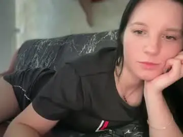 Chaturbate Sex Cam of sweetshy99