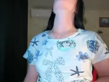Chaturbate Live Porn of sweetshy99