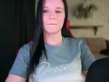 Chaturbate Sex Cam of sweetshy99
