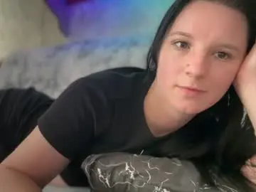 Chaturbate Sex Cam of sweetshy99