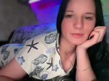 Chaturbate Nude Webcam of sweetshy99