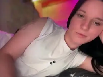 Chaturbate Sex Chat of sweetshy99