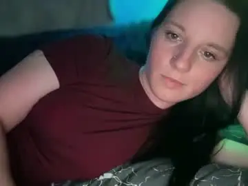 Chaturbate Sex Chat of sweetshy99