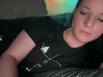 Chaturbate Nude Webcam of sweetshy99