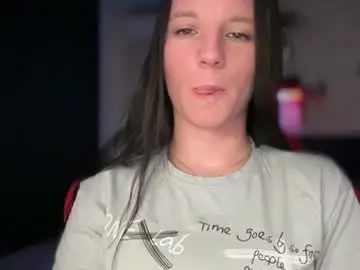 Chaturbate Nude Webcam of sweetshy99