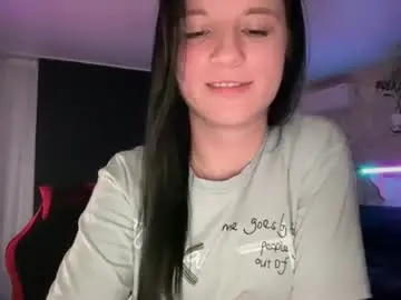 Chaturbate Sex Chat of sweetshy99
