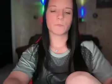 Chaturbate Adult Webcam of sweetshy99