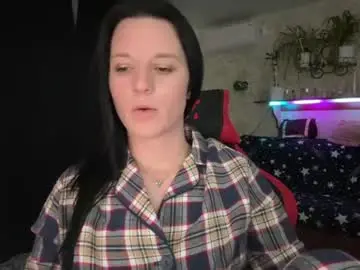 Chaturbate Nude Webcam of sweetshy99