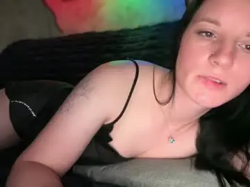Chaturbate Free Porn Cam of sweetshy99