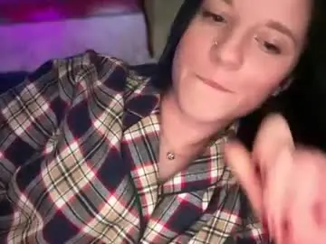 Chaturbate Live Porn of sweetshy99