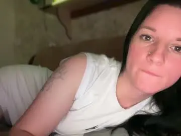 Chaturbate Sex Chat of sweetshy99