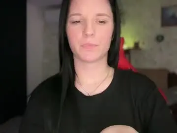 Chaturbate Live Sex of sweetshy99