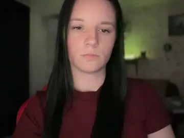 Chaturbate Private Sex Chat of sweetshy99