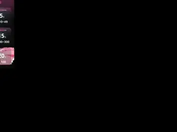 Chaturbate Nude Webcam of caylin_jordan