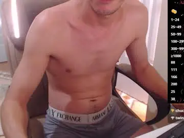 Chaturbate Nude Webcam of elmaster0111