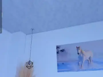 Chaturbate Live Sex of megan_brunette2