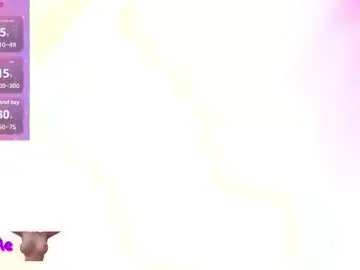 Chaturbate Sex Chat of meloddypretty1