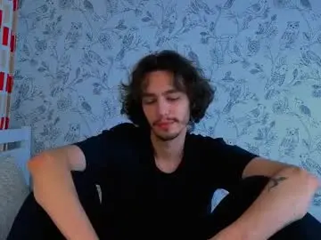 Chaturbate Adult Webcams of mitchelkors