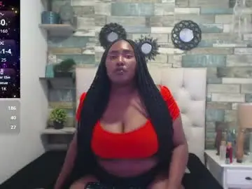 Chaturbate Free Porn Cam of ravennova_