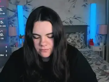Chaturbate Free Porn Cam of ukr_lena