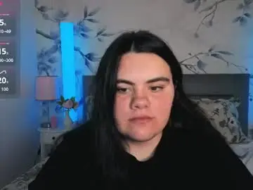 Chaturbate Private Sex Chat of ukr_lena