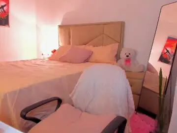 Chaturbate Live Sex of aliciabiden