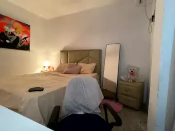 Chaturbate Free Porn Cam of aliciabiden