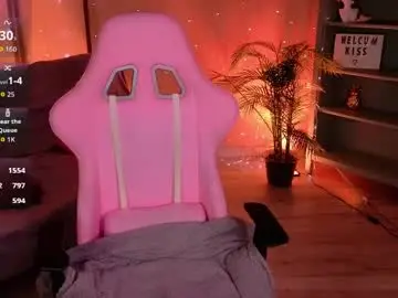 Chaturbate Adult Webcam of aurasanrise