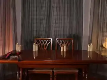 Chaturbate Live Sex of deniseglows