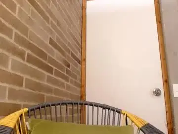 Chaturbate Adult Video Chat of helenacyruss666