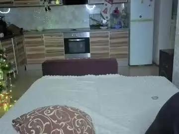 Chaturbate Watch Live Sex Cams of lollove24