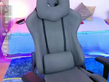 Chaturbate Sex Cam of star_madison