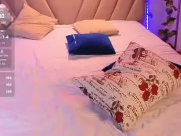 Chaturbate Best Webcam of star_madison