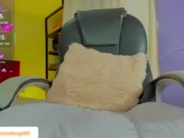 Chaturbate Sex Cam of sweetandreagil