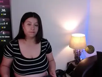 Chaturbate Live Sex of _sol_cute