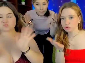 Chaturbate Sex Chat of eva_drive