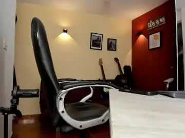 Chaturbate Live Sex of fuckerwate
