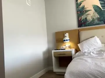 Chaturbate Watch Live Sex Cams of hottiewithabody101