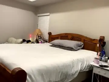 Chaturbate Watch Live Sex Cams of hottiewithabody101