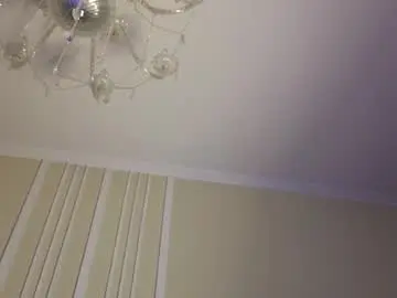 Chaturbate Adult Video Chat of viksons