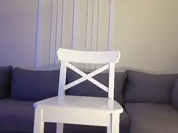 Chaturbate Free Porn Cam of viksons