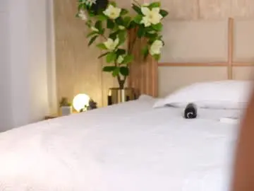 Chaturbate Sex Chat of ana_maria11