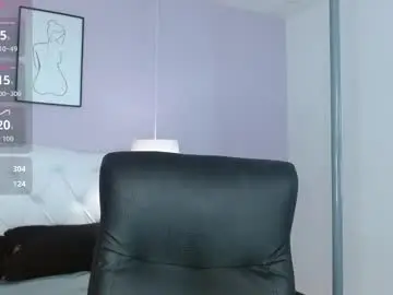 Chaturbate Adult Webcam of cataleyaa23