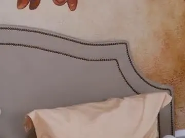 Chaturbate Best Webcam of elizabethcash